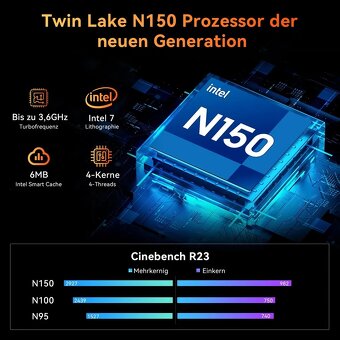 Mini PC, procesor Intel, 512 GB - 7