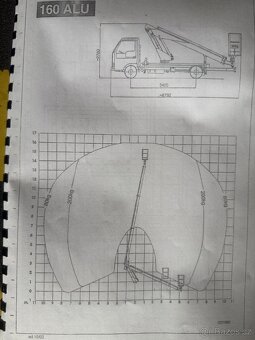 MULTITEL 160 ALU/DS - 7