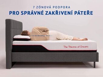 Dormeo matrace 180x200 nová - 7