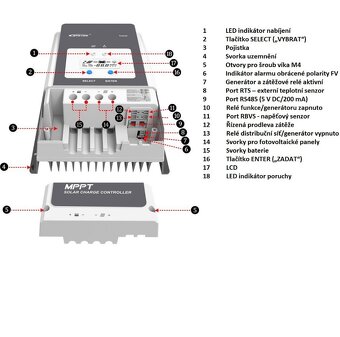 Epever TRACER8420AN solární MPPT regulátor - 7