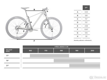 GALAXY SKYLAB 1.0 29" - 7
