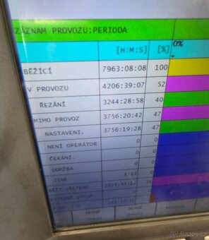 CNC soustruh OKUMA GENOS L3000-e (8708) - 7