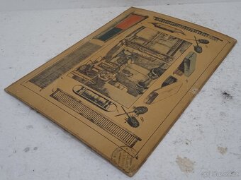 Tkalec - školní pomůcka 1856 - 36,5x26,5cm - 7