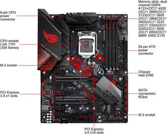 Herní deska ASUS ROG STRIX Z390-H GAMING, socket 1151 - 7