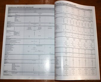 Katalóg JVC 2005 - TV/Video/Audio/Multimedia - 7