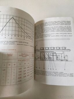 Moderní vytápění bytů a rodinných domků — Mrázek, Šustr, Jan - 7