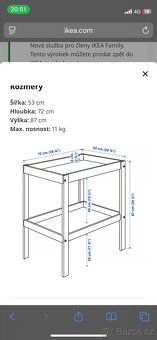 Přebalovací stůl/přebalovák SNIGLAR - 7