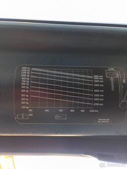 Vysokozdvižný vozík Linde H16-T-01 - 7