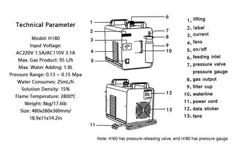 Kyslíko-vodíková svářečka H180 - 7