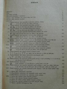 Tabulky vah technických materiálů - 7