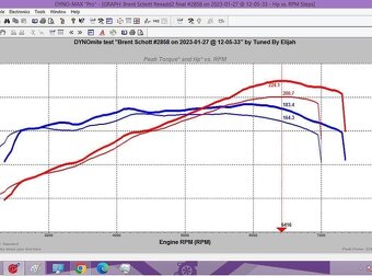 Motor 2.5 superstock - 7