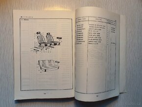 Moskvič 1500 katalog náhradních dílů 1984 - 7