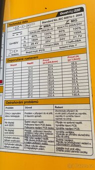 Svářečka Co2 KOWAX GeniMig 220 MIG/MMA - 7
