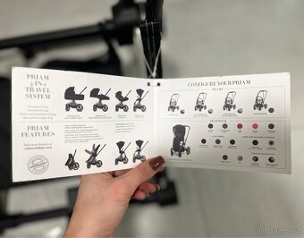 Cybex Prime - 7