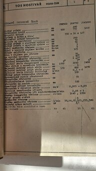 Univerzální hrotová bruska 2Ud 500 - 7