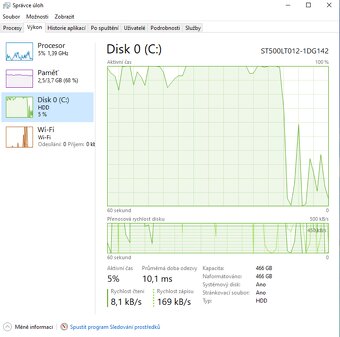 17.3 Notebook Acer Aspire 7739Z - 7
