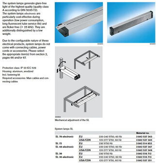 Bosch Rexroth SL72 - průmyslová svítidla - 7