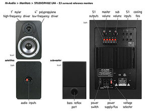M-Audio Studiophile LX4 - 2.1 a Magnat Monitor Center 210 - 7