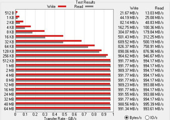 KIOXIA Exceria Plus G2 Portable 2TB - Nový - 7