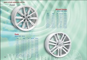 Kola R17 5x112 - 7