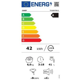 Candy TCA264TM5-S záruka, vrchem plněná pračka - 7