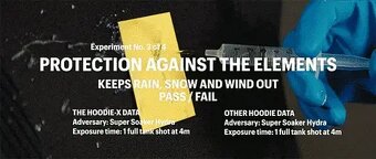 [Graphene X] Technická mikina - 7