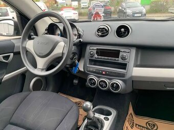 Smart forFour - 7