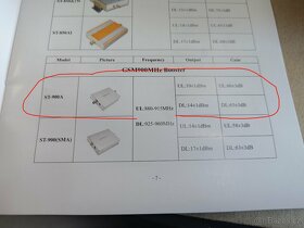 3x GSM zesilovač / opakovač mobilního signálu - 7