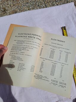 výroční zpráva 1937 podniky hlavního města PRAHA - 7