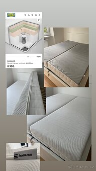 Matrace IKEA ÅNNELAND 2ks 80x200cm - 7