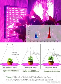 Ultratenký LED Grow Light Full Spectrum Red+Blue. - 7