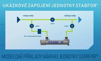 Stabfor S - filtr a uprava na vodu - 7