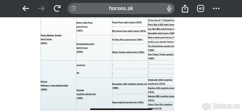 Ročný žrebček po Pepsi Skippin Scotch - 7