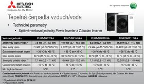 Tepelné čerpadlo Mitsubishi Ecodan 8 kW, NOVÉ - 7