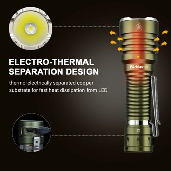 Taktická svítilna Wurkkos TS23, 5000L, USB, LED - 7