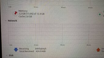 SOPHOS XG310 FW HW, 12GB RAM, SSD 256GB, CPU I3 - 7