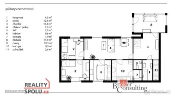 Prodej, domy/rodinný, 250 m2, 54455 Dubenec, Trutnov [ID 759 - 7