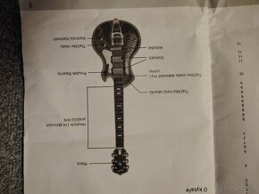 Kytara Paper Jamz vhodná jako dárek - 7