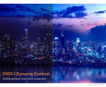 Nový Projektor Apeman LC650 – Full HD 1080p - 7