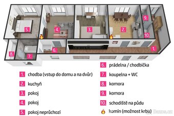 Prodej rodinného domu 107 m2, pozemek 502 m2, ev.č. 00066 - 7