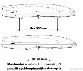 Pronájem střešního boxu Hakr - 7