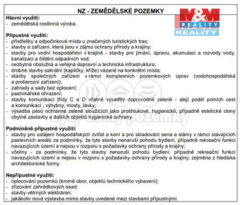 Prodej louky, 3425 m², Nový Jičín, U Čertova Mlýna - 7