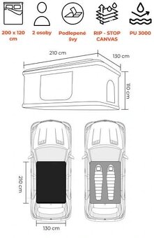 Autostan Myrmutt XL 2024 značky SOVNARAN - 7