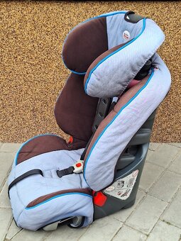 Britax Evolva 123 - 7