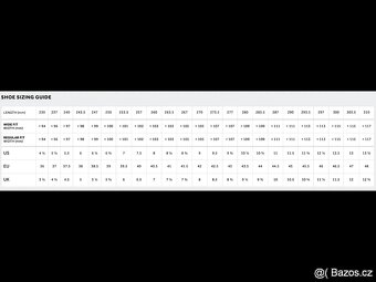 Fizik Vento Proxy MTB tretry Black/Black EU 44,5 - 7