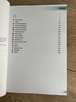 Atlas vybraných kapitol anatomie člověka - 7