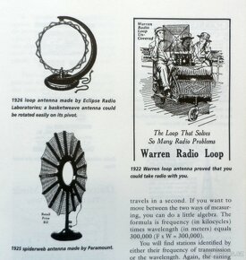 Kniha Guide To Old Radios – Průvodce světem starých rádií - 7