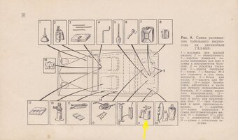 Gaz 46 MAV, Gaz 69 - letlampa ЗМ - 7