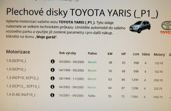 Disky 51/2 Jx, ET45, 4 x 100, 14" na Toyotu Yaris - 7