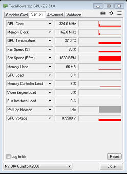 HP NVIDIA Quadro K2000 - 2GB - GDDR5 - 7